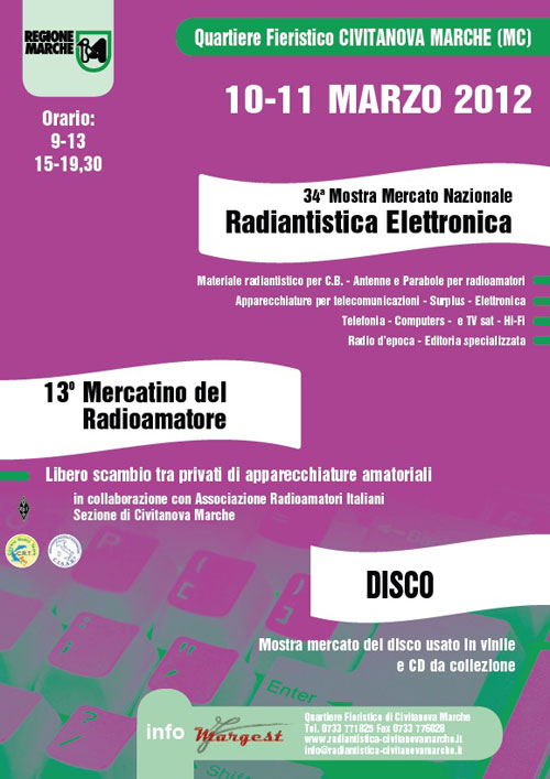 radiantistica